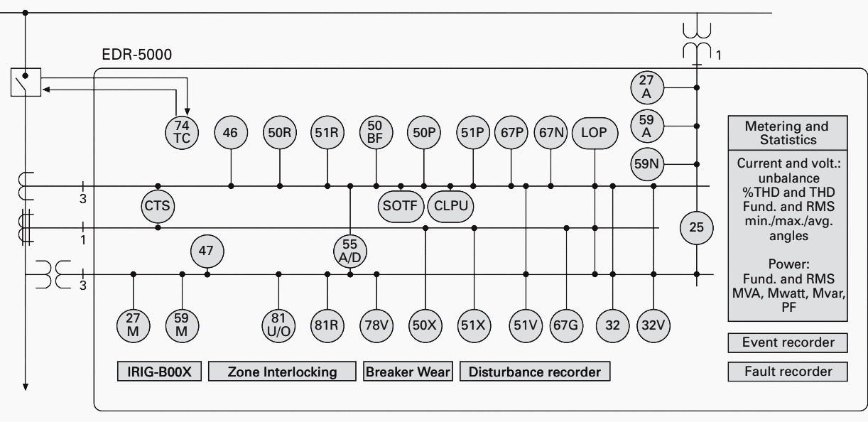 mcc single line diagram