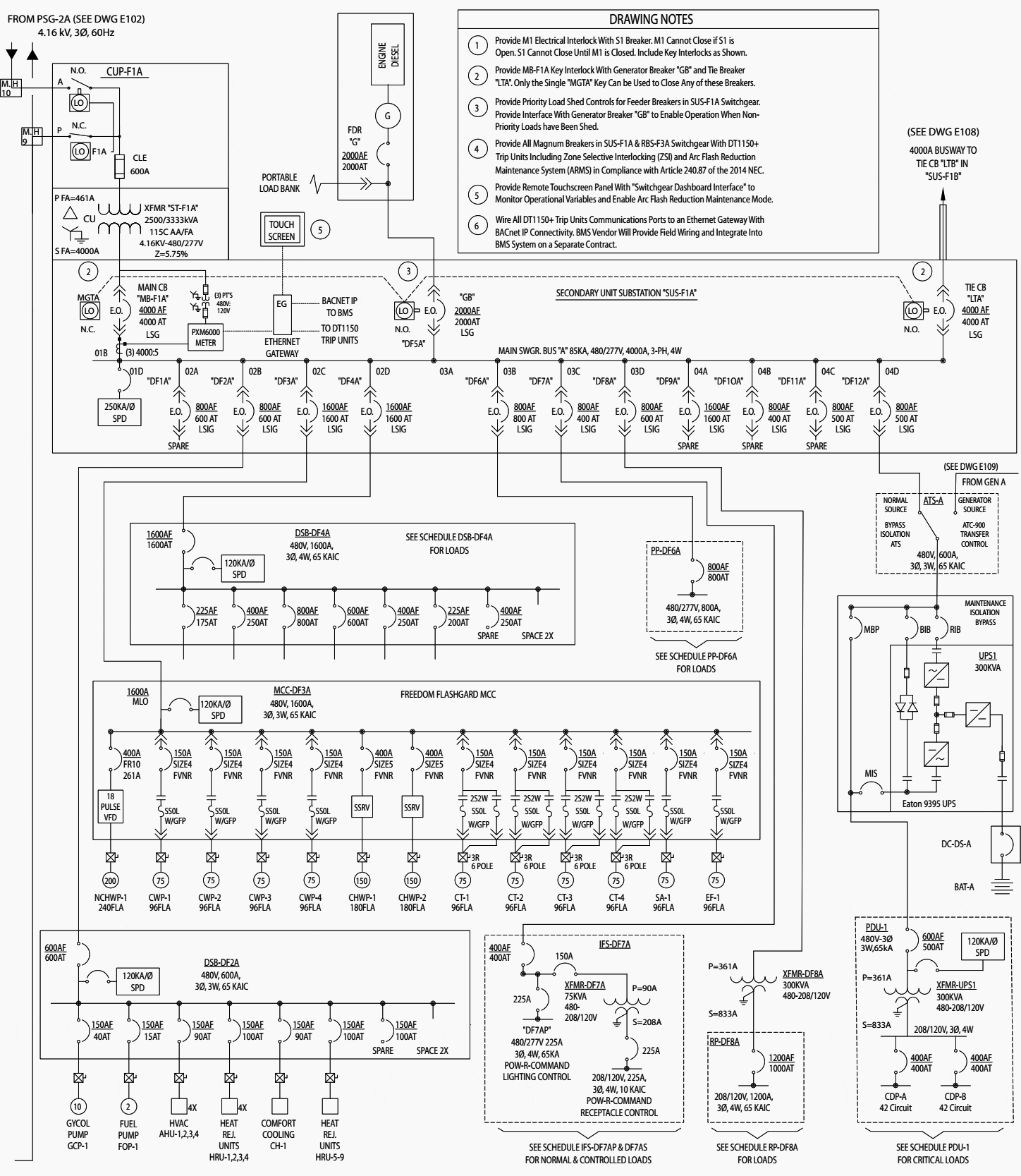 Power System Single Line Diagram (Continued)