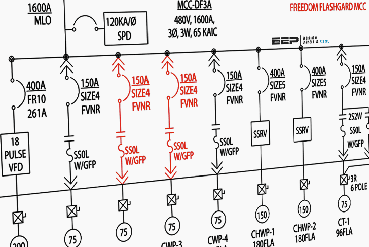 autocad electrical single line diagram symbols