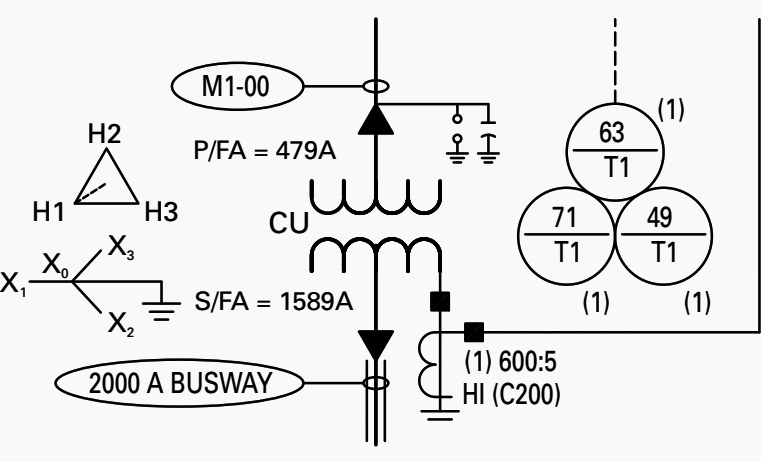 The essentials of designing MV/LV single line diagrams (symbols & drawings  analysis)