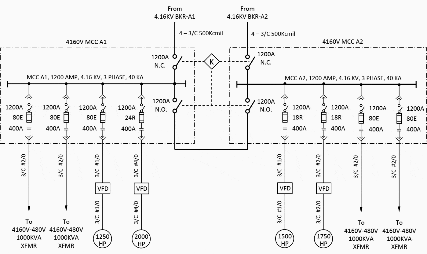 Different Types Of Mine Electrical Systems LEFMAT Different Types Of Mine Electrical Systems LEFMAT
