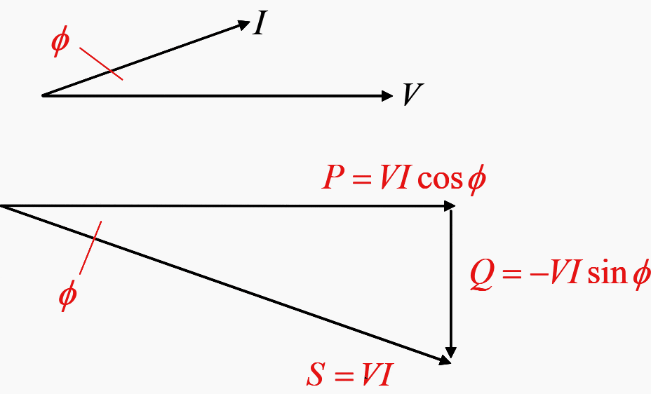 Leading circuit