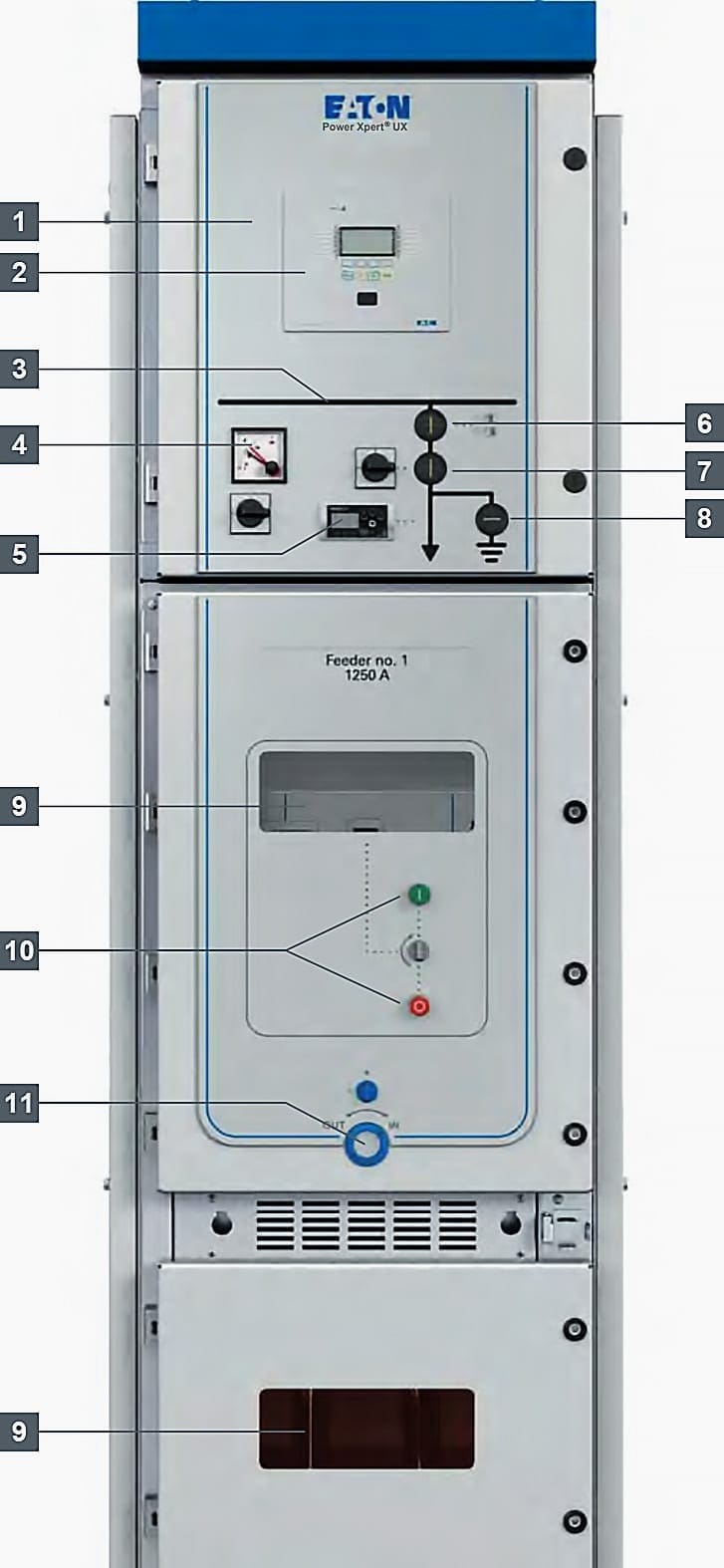 Control and protection equipment of a medium voltage metal-clad drawout switchgear