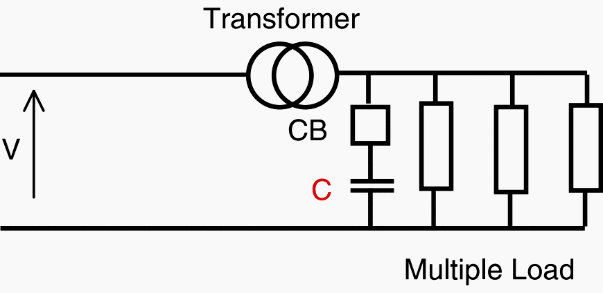 Per phase representation of the low voltage capacitor installation