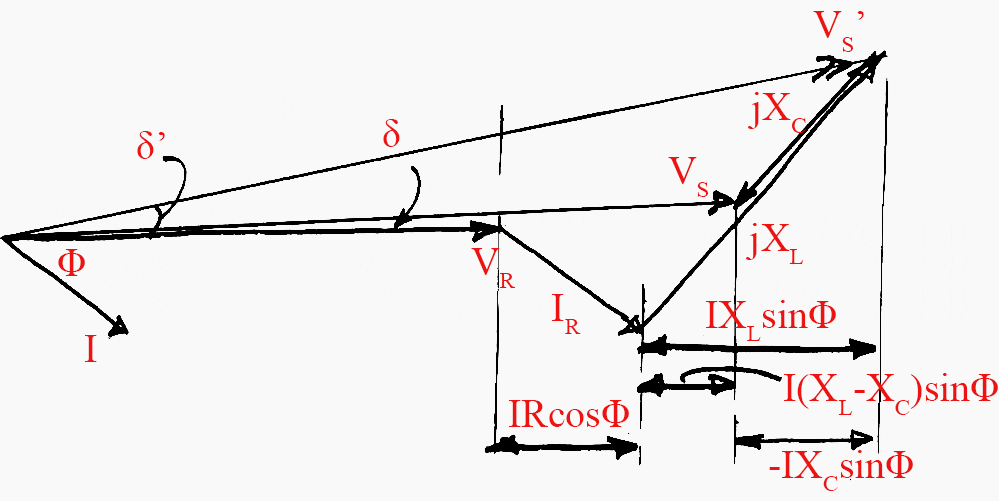 Series connection diagram