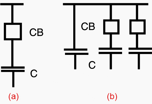 Figure 6(a): One capacitor bank is switched by a circuit breaker; Figure 6(b): One fixed capacitor and two automatically switched capacitor banks.