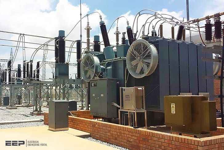 Basic power substation theory for students