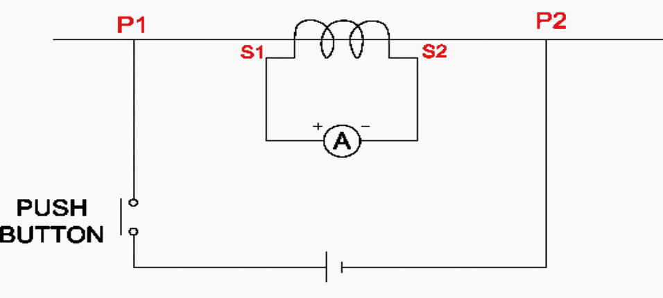 CT polarity test