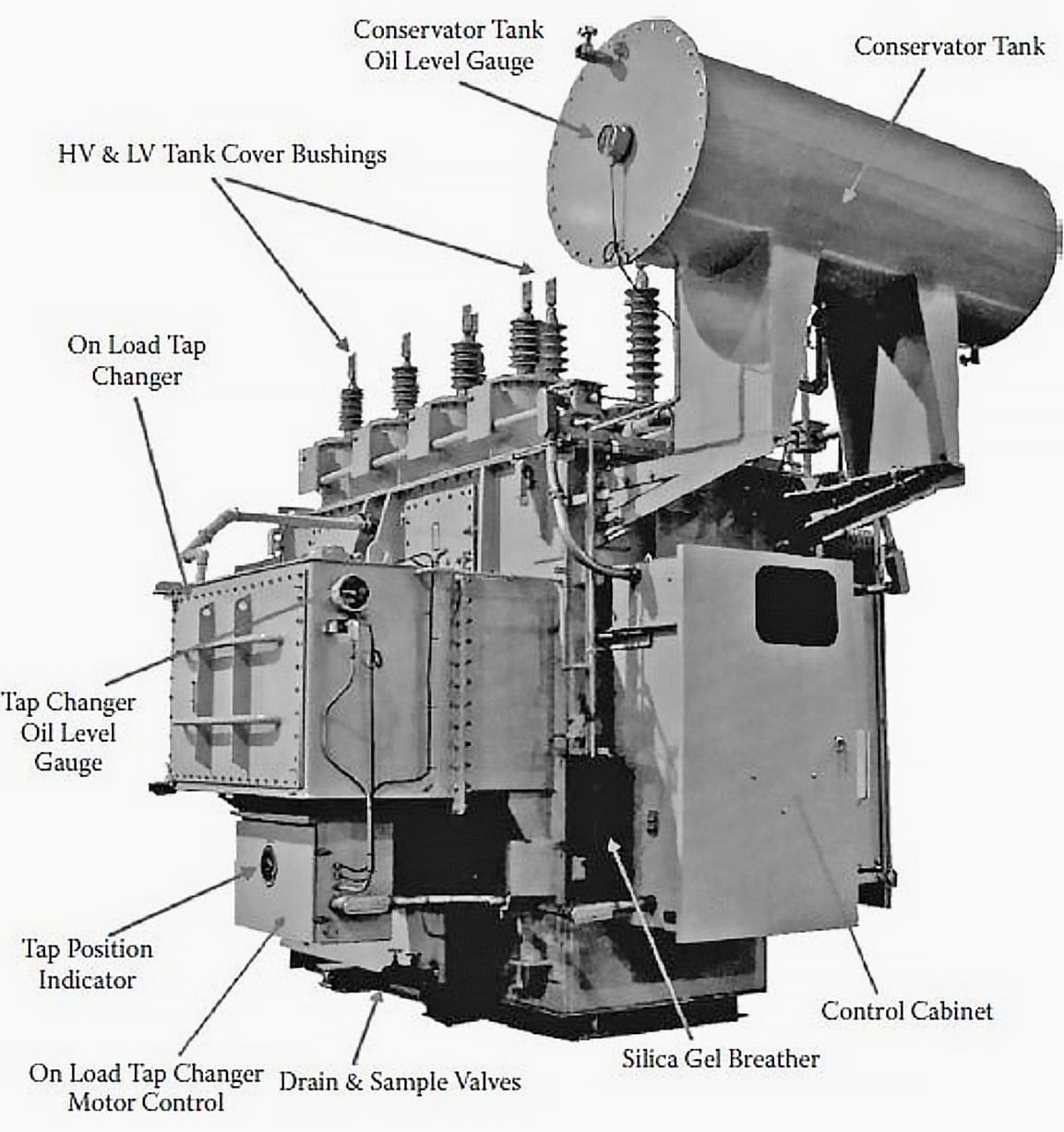 conservator tank transformer