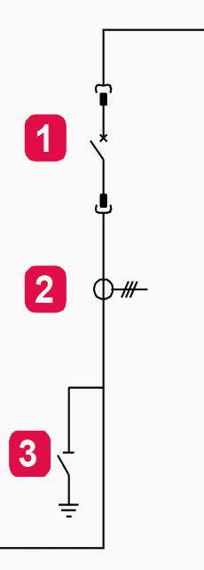 Bus coupler diagram