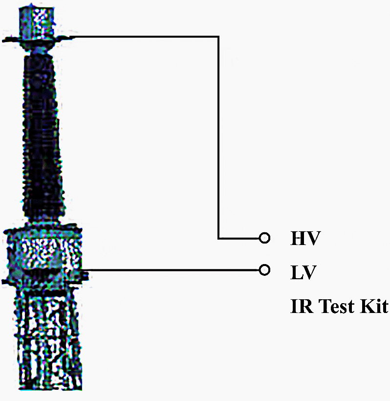 Typical Arrangement for insulation resistance (IR) measurement