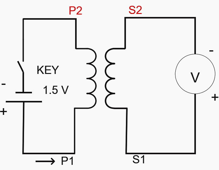 CT polarity test setup