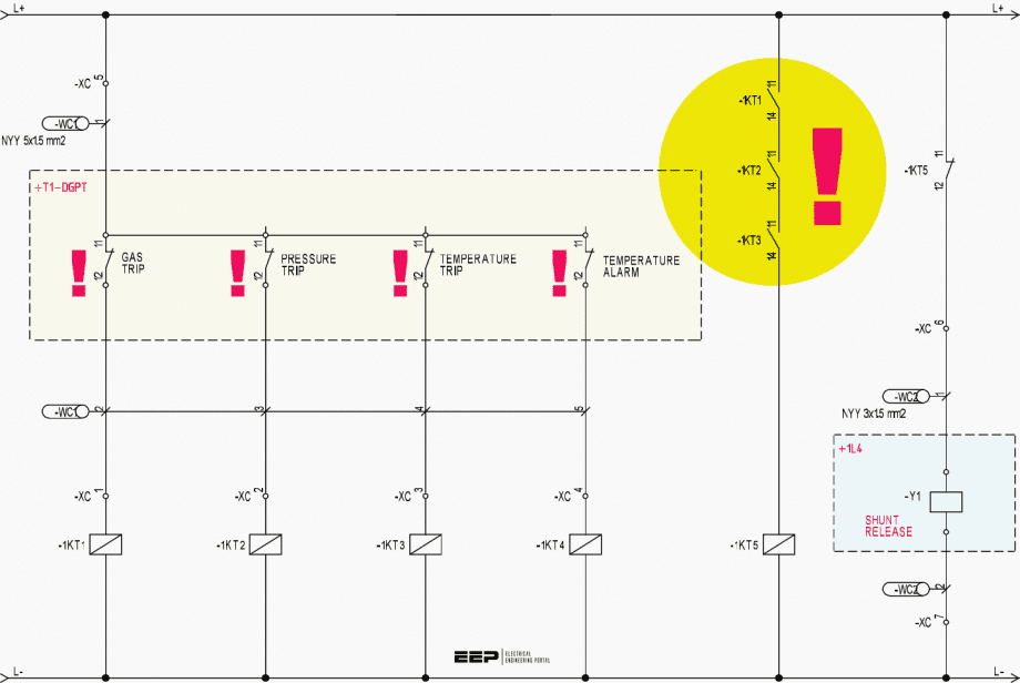 Lessons I learned during the start-up of an MV switchgear