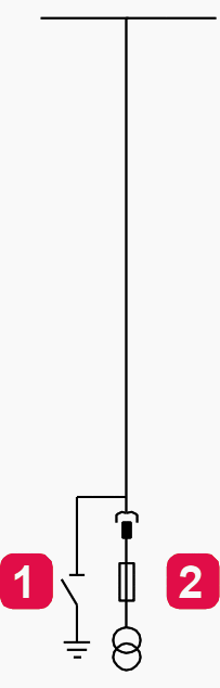 Metering cubicle diagram