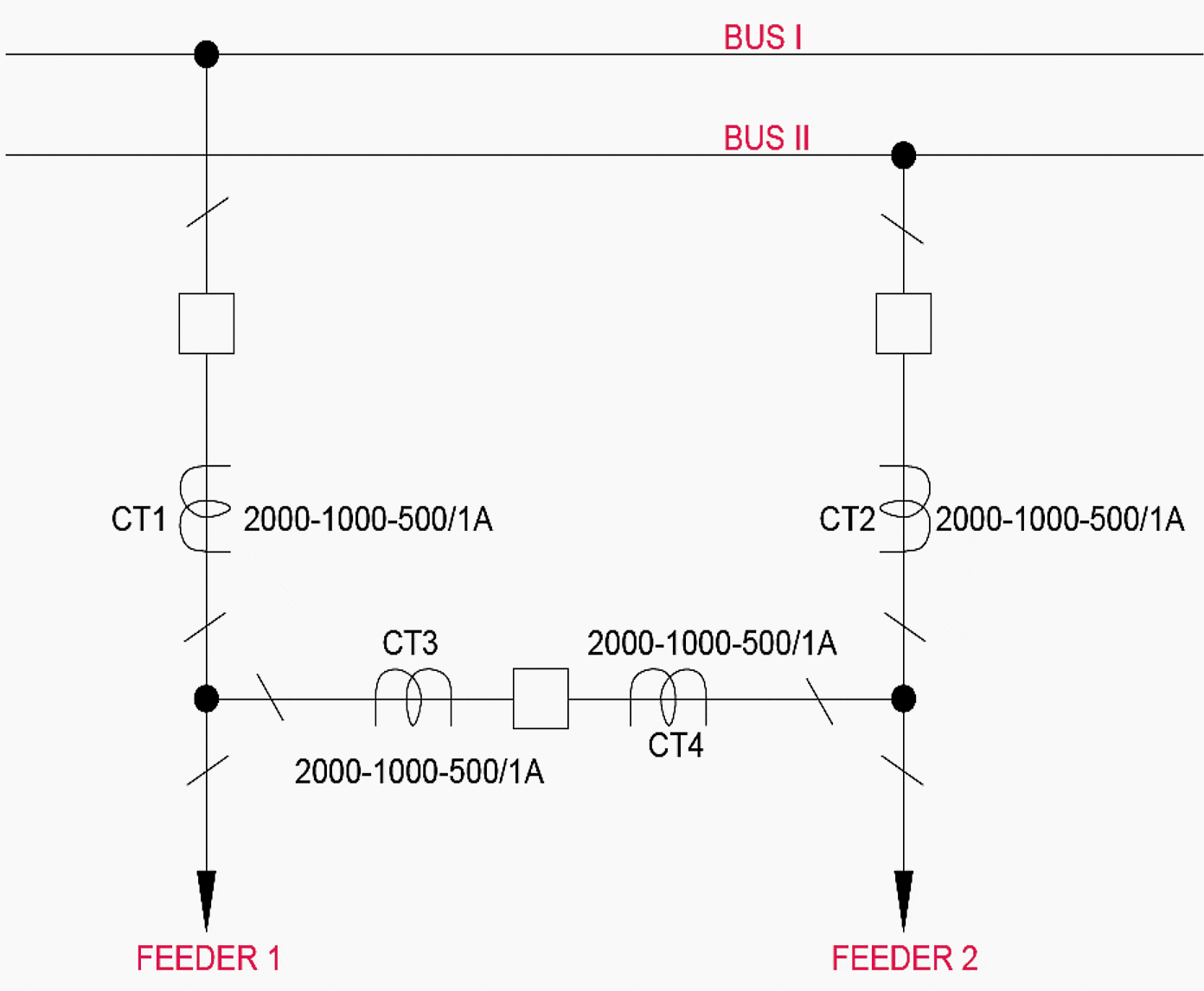 One and the half breaker scheme with 4 CTs method