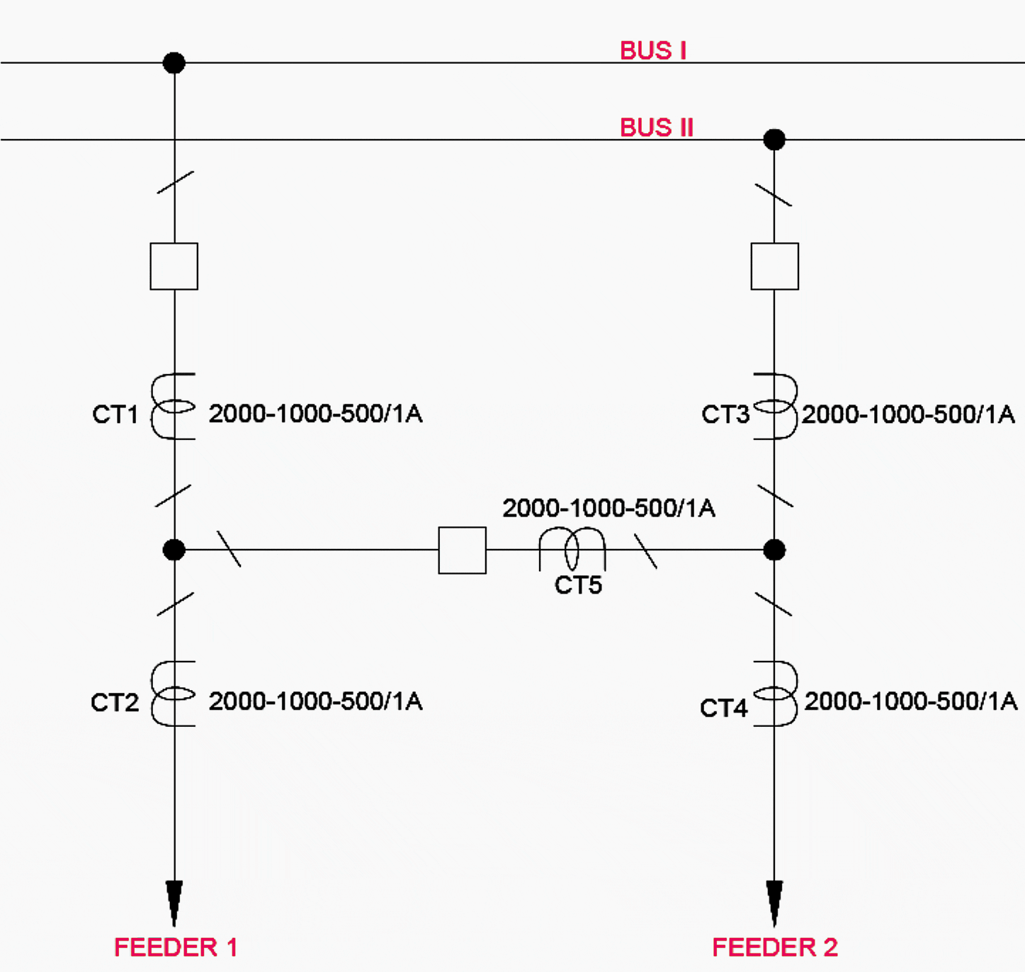 One and the half breaker scheme with 5 CTs method