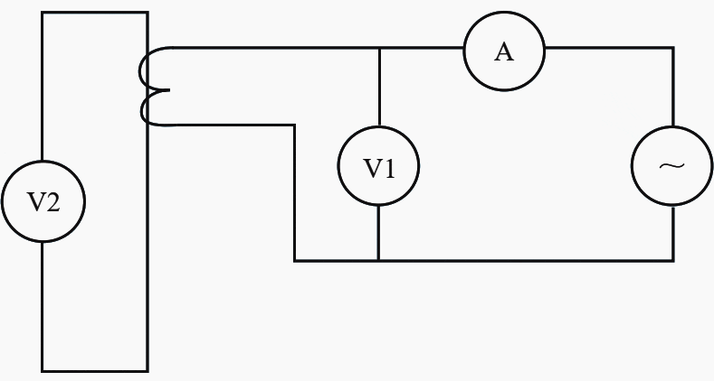 Alternative connection for Ct ratio test