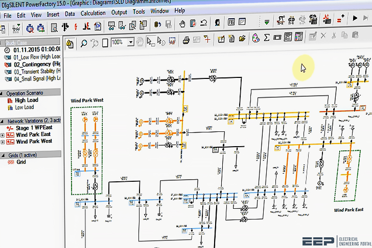 The 10 most used software for electrical design, analysis, and simulation of T&D networks