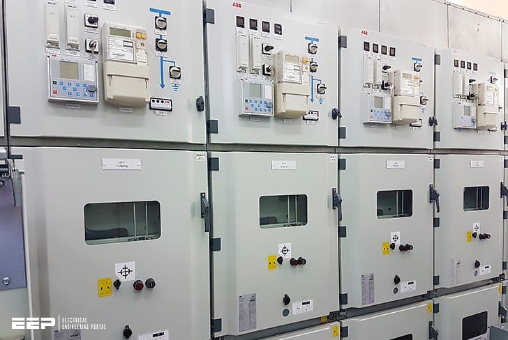 Design control and protection for medium voltage switchgear