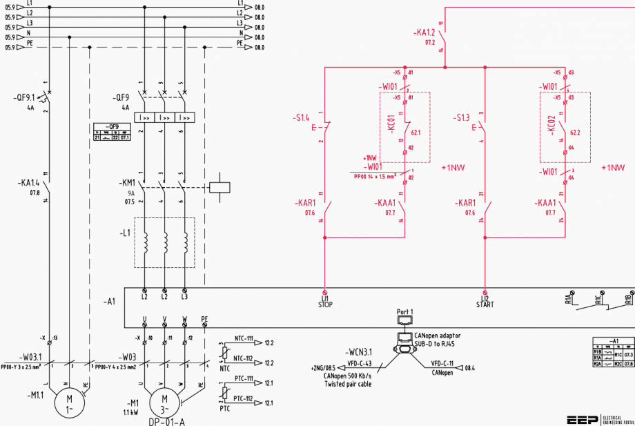 The wiring diagram and physical layout of the equipment inside the