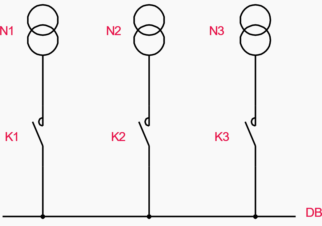 N1+N2+N3 operating mode in automatic changeover systems