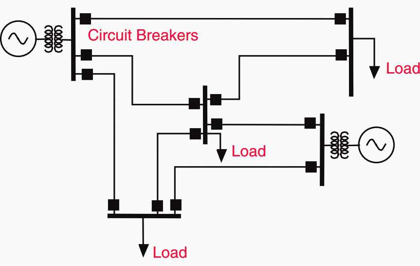 Network power system