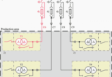 The analysis of MV/LV incoming supply configurations for large industrial plants