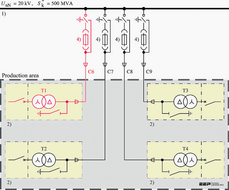 The analysis of MV/LV incoming supply configurations for large ...