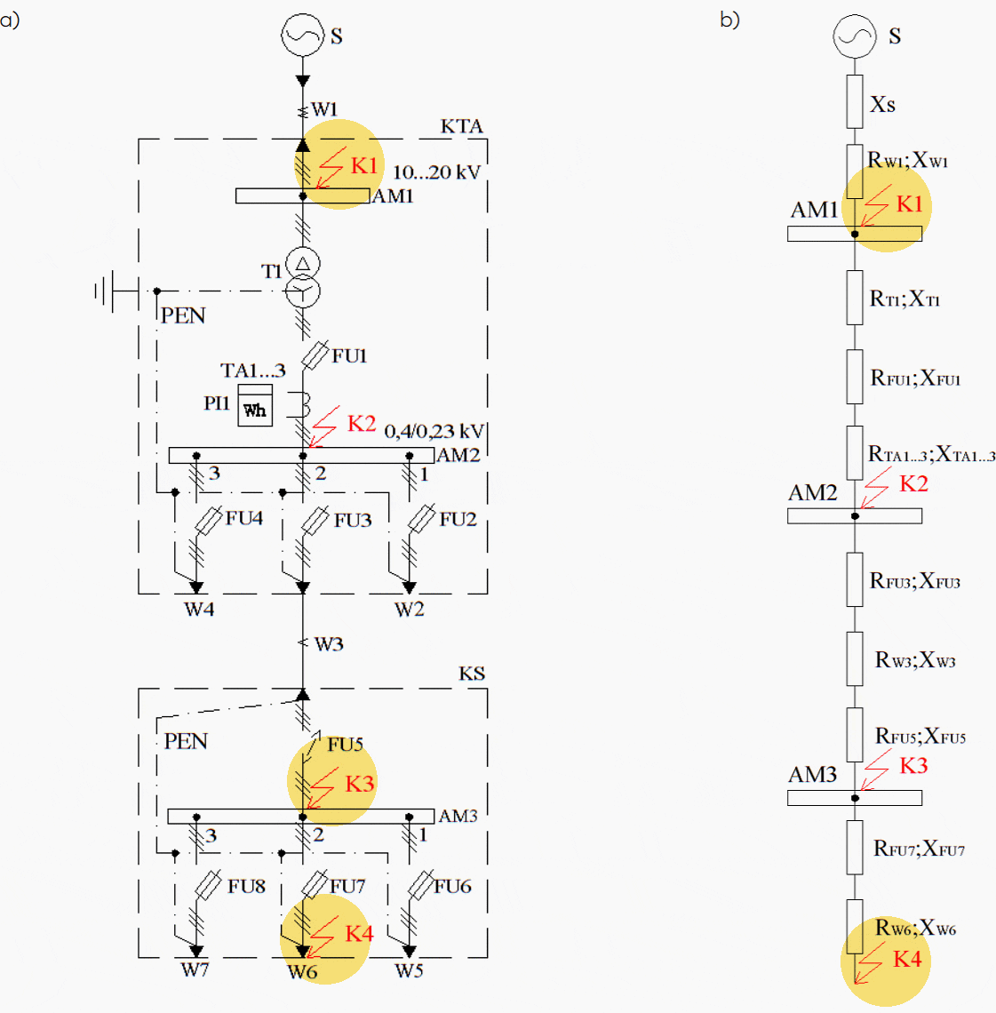 Example of a fragment of electric supply circuit for a residential house