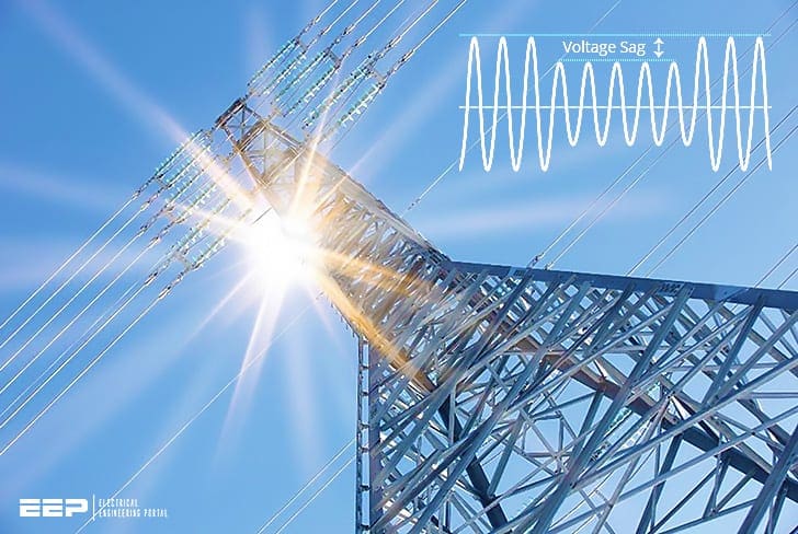 Voltage dips as a very important power quality issue