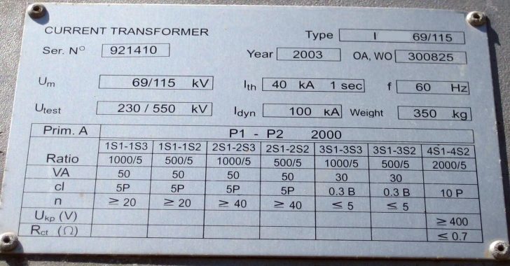 iec-and-nema-ieee-ratings-of-current-transformers-cts-in-medium