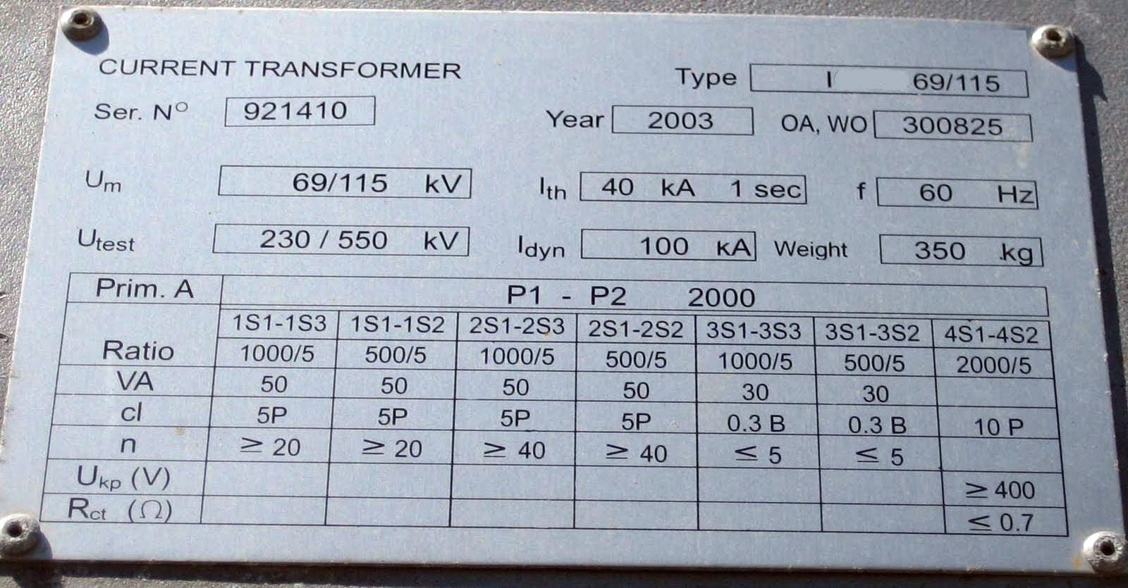 current transformer calculation