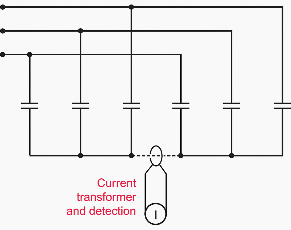 Double star connection, neutral not connected capacitor bank