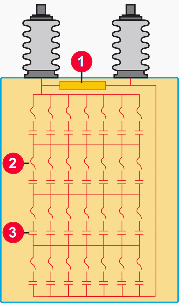 Internal view of an "all-film" HV capacitor with internal fuses