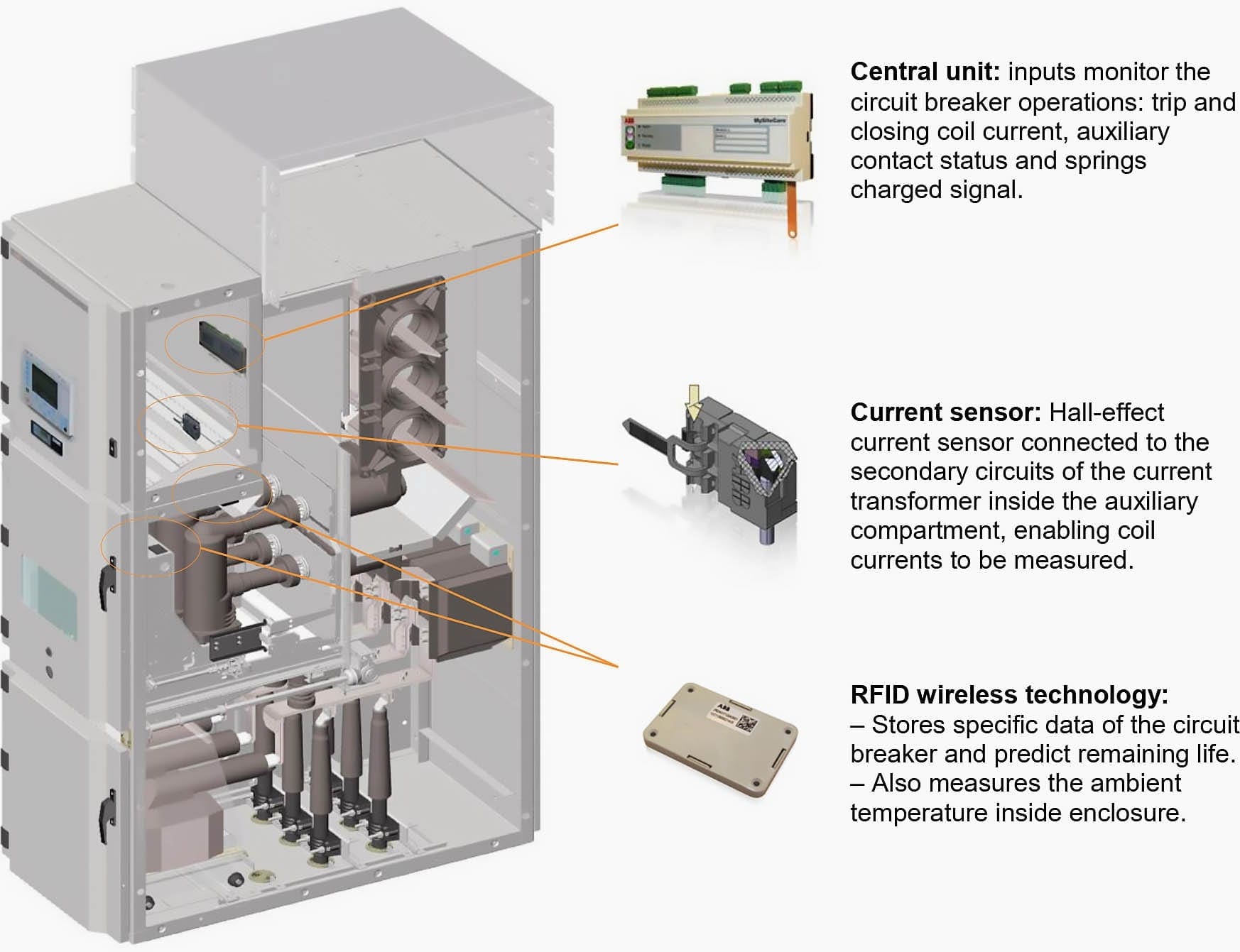 MySiteCare Monitoring and Diagnostic System