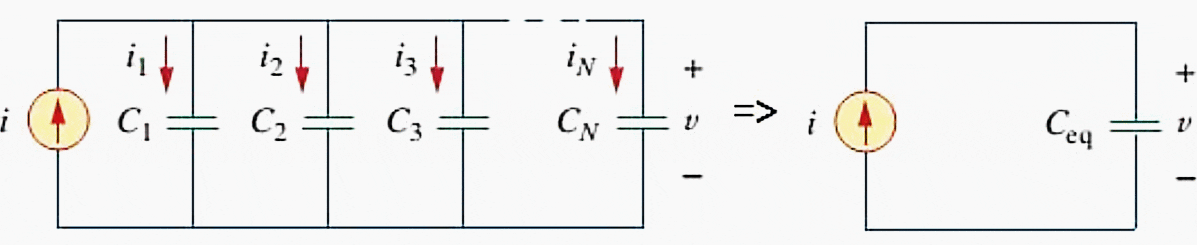 Parallel Connection of Capacitors