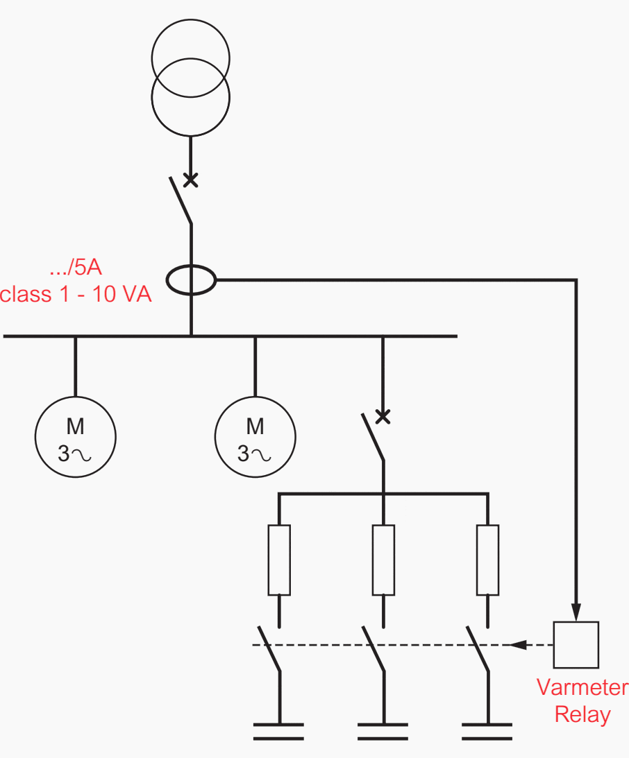 Step capacitor banks with automatic regulation