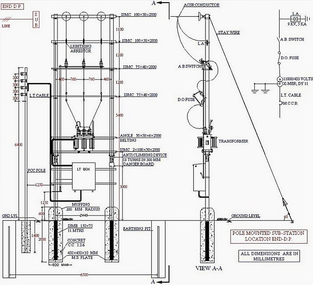 11/0.43 kV substation construction drawing