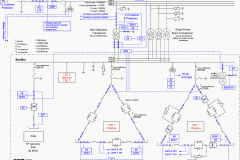 Troubleshooting electricity T&D network with reactive power (VAr) compensation