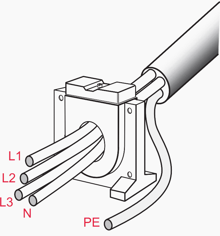 For three - or four - pole residual current devices, all the conductors (phases and neutral) go into the core