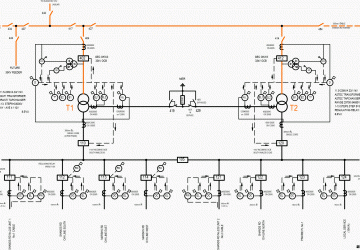 Handbook for application of neutral earthing resistors (NERs) at the substation