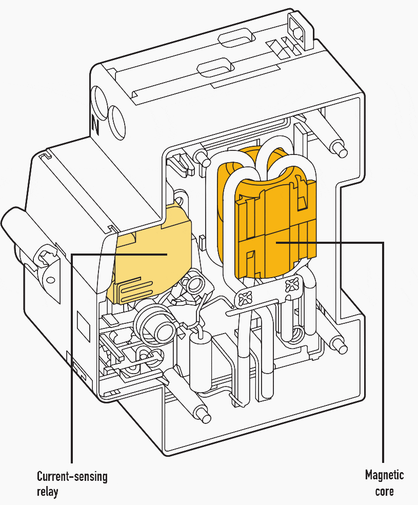 RCBO phase + neutral