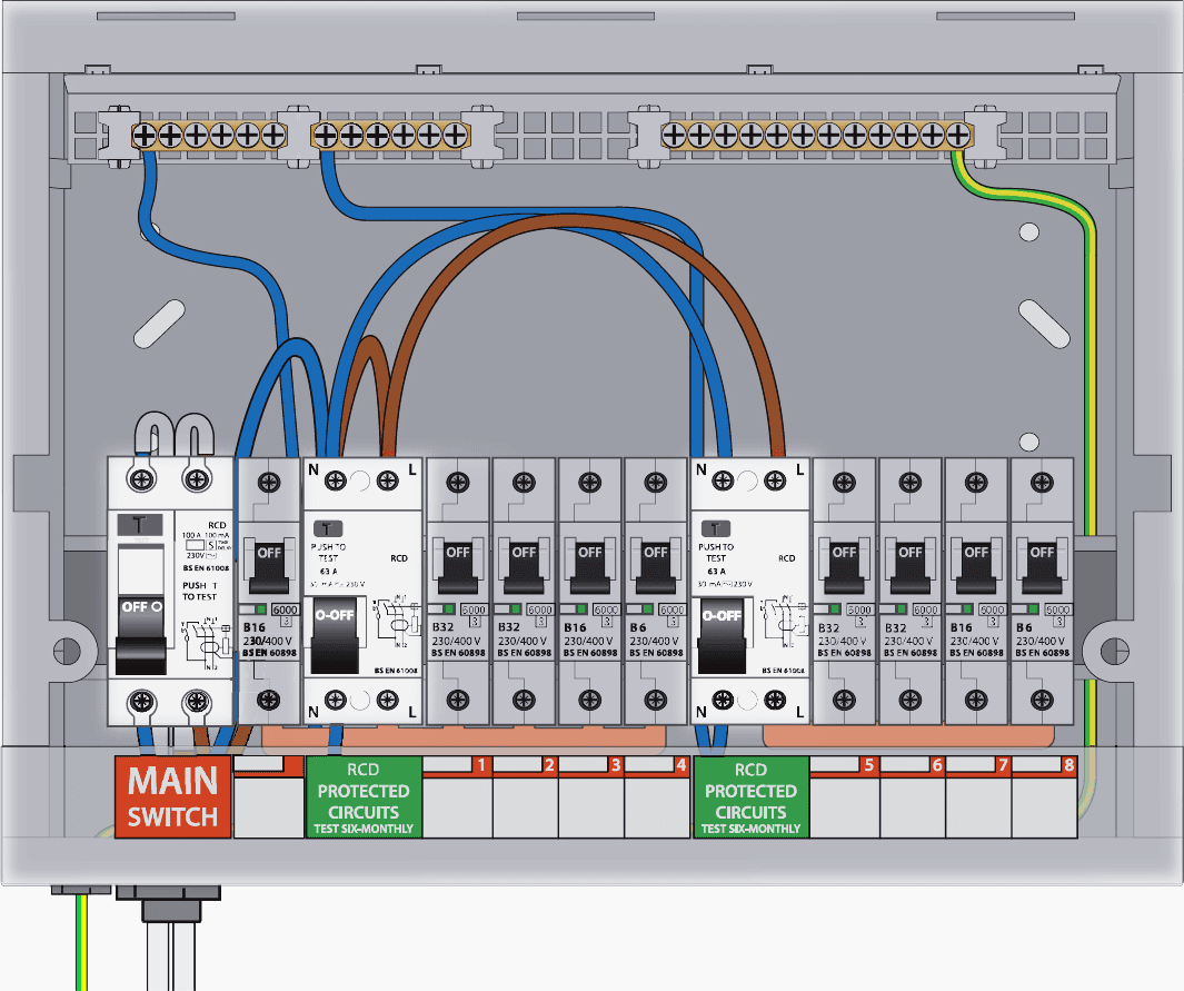 Dual RCD arrangement