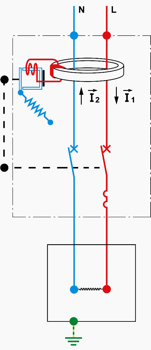 RCD operating in normal conditions, without fault