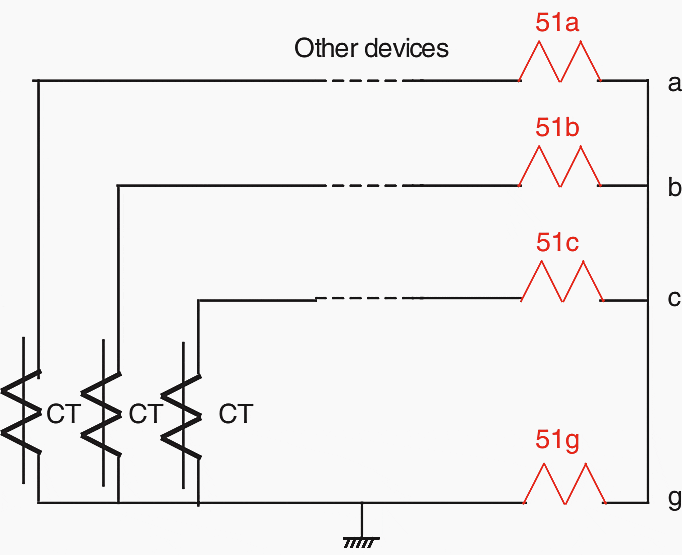 Residually connected ground relay