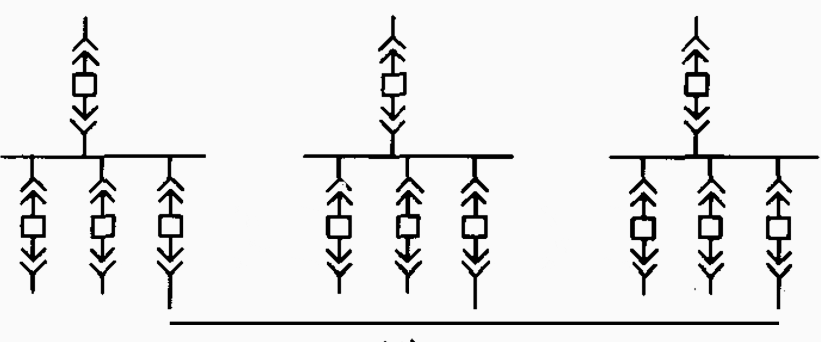 Star bus arrangement (or synchronizing bus arrangement)