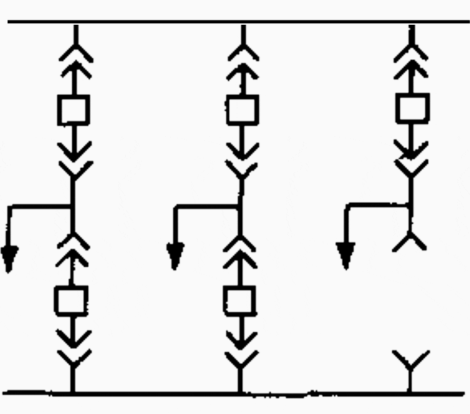 Typical bus arrangements used by industrial plants