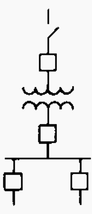 Typical main substation arrangement used by industrial plants