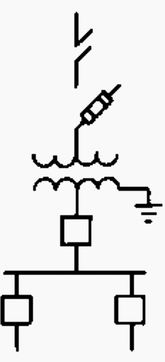 Typical main substation arrangement used by industrial plants