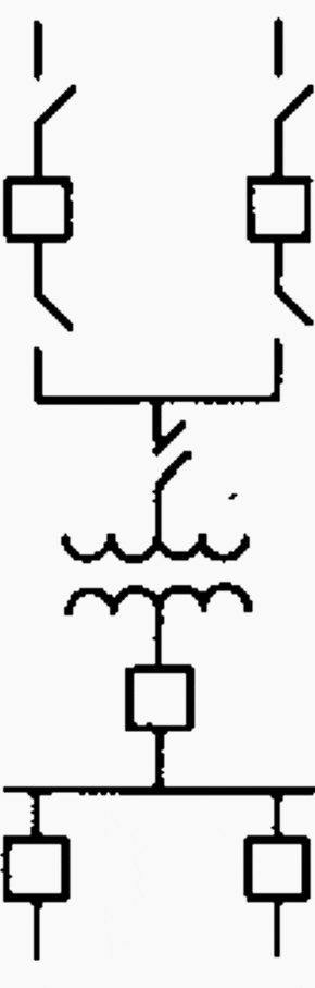 Typical main substation arrangement used by industrial plants